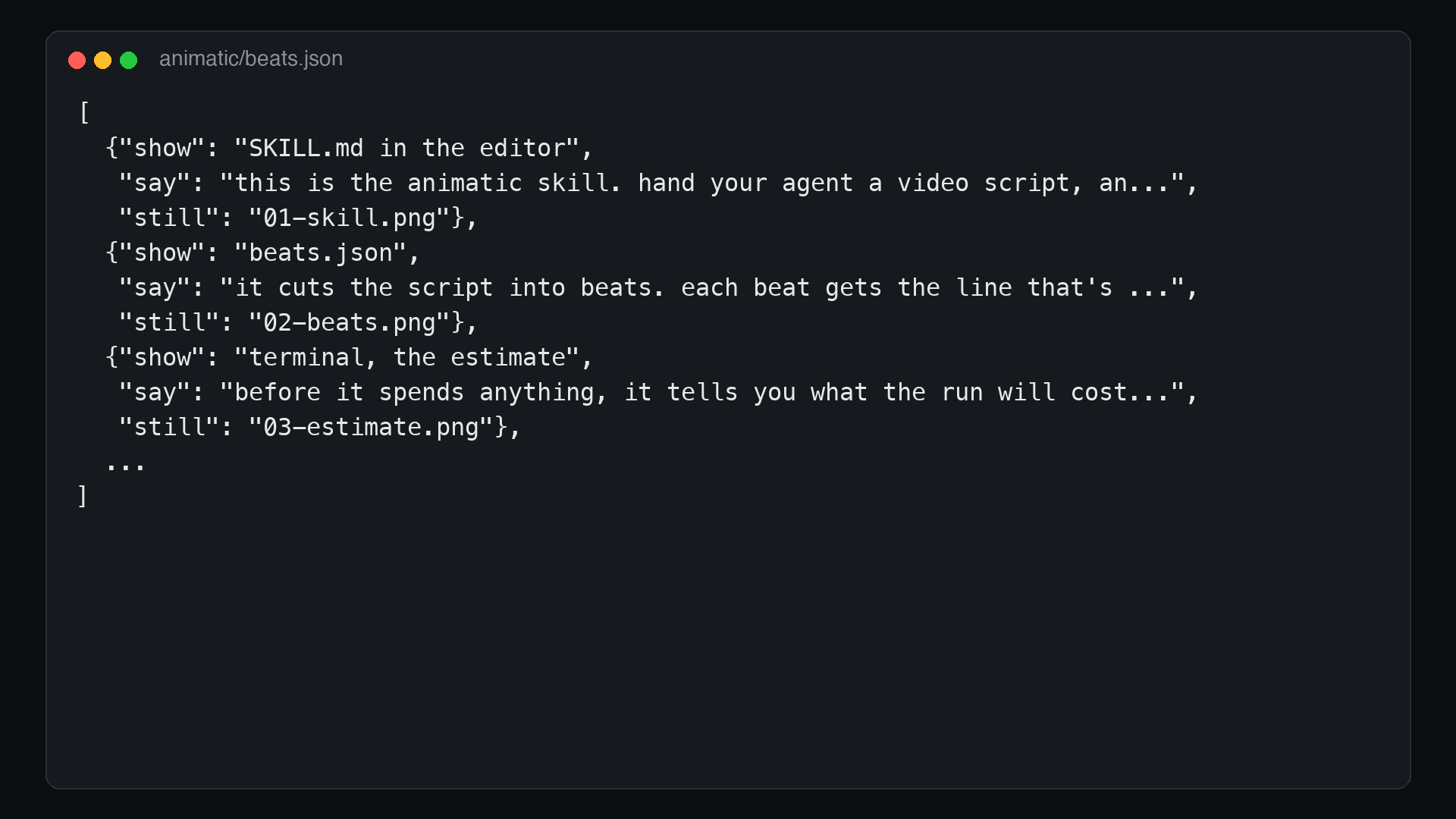 beats.json: each beat has what's shown, what's said, and the still to show